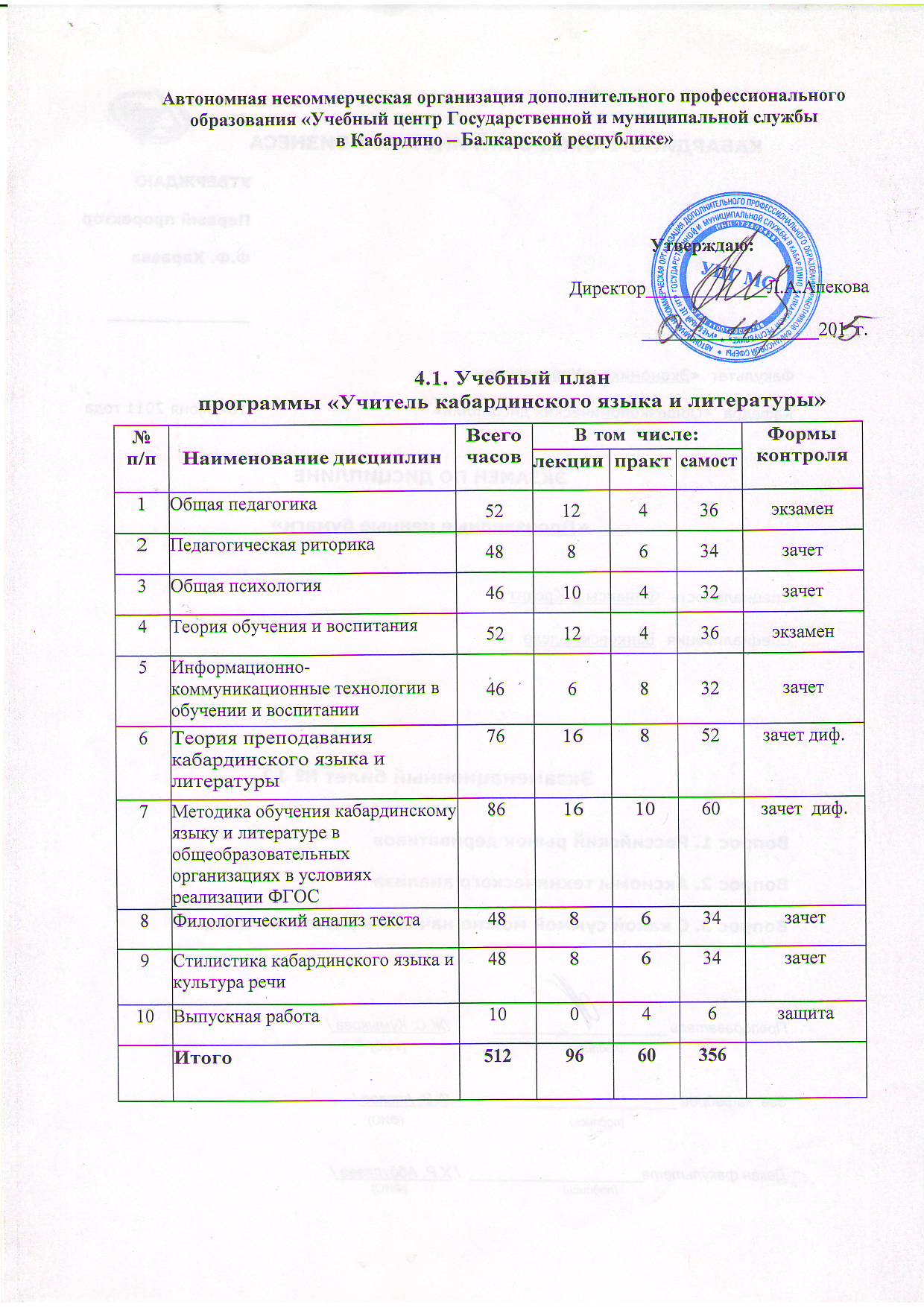 Юриспруденция учебный план магистратура