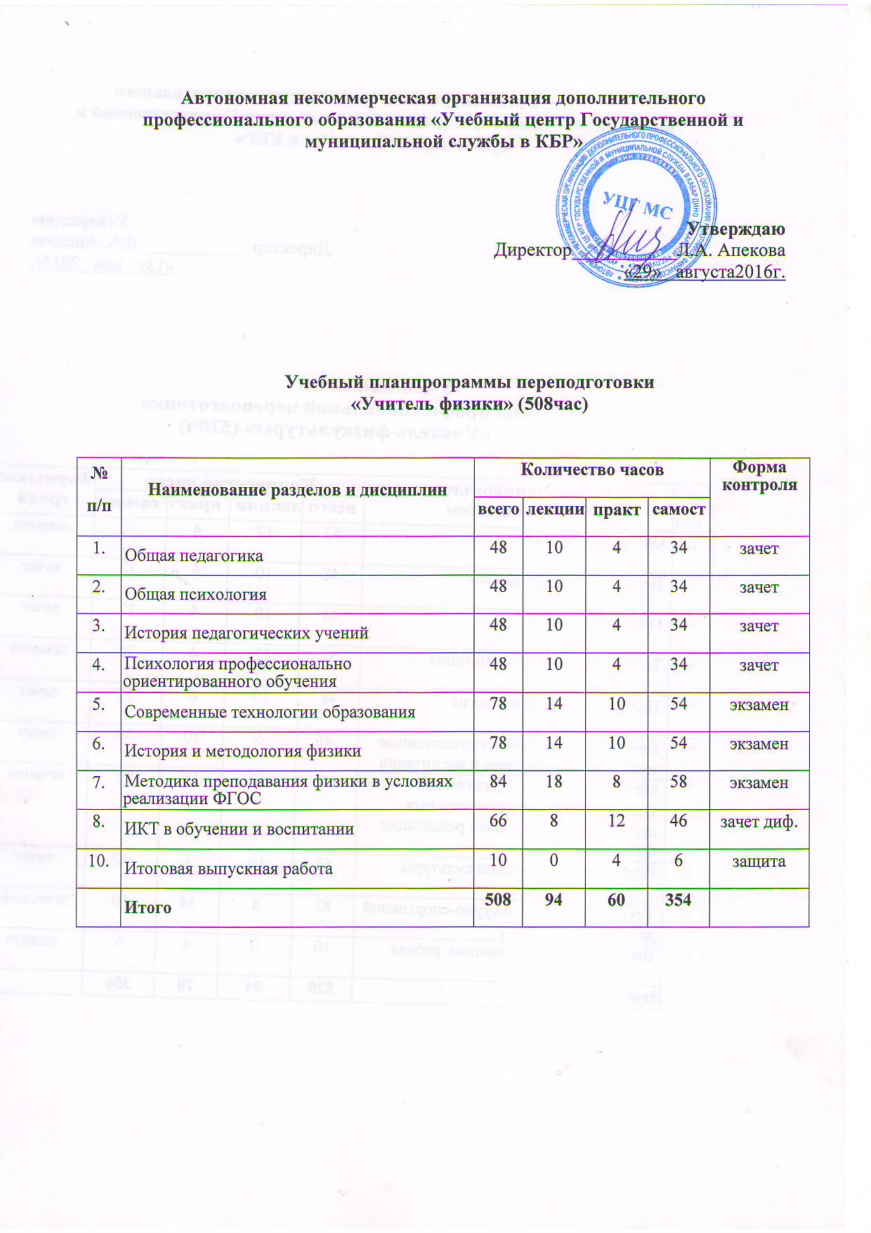 Математика и компьютерные науки рудн учебный план