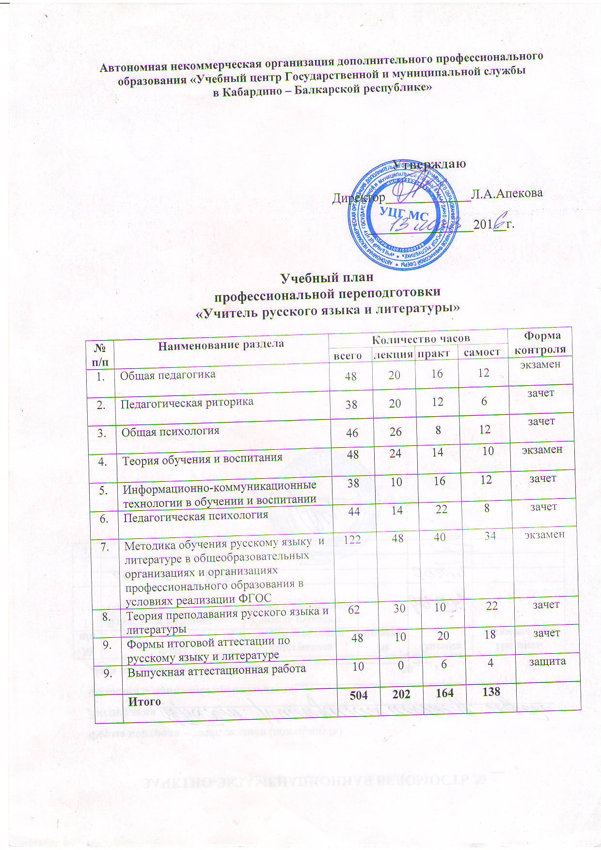 Маи учебный план 8 факультет